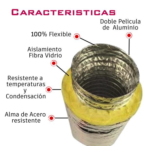 Ducto Flexible Aislado Ductoflex