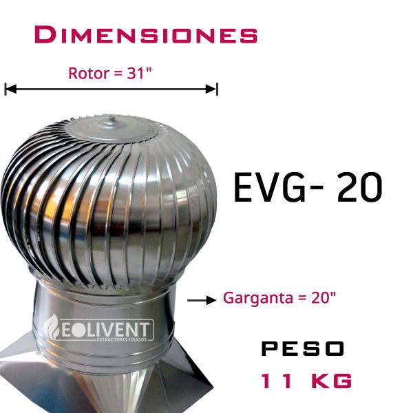 Extractor Eólico de 20" pulgadas Garganta - Eolivent