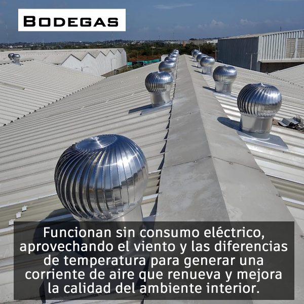 PG - Extractor Eólico de 31" Rotor - Eolivent - Imagen 4